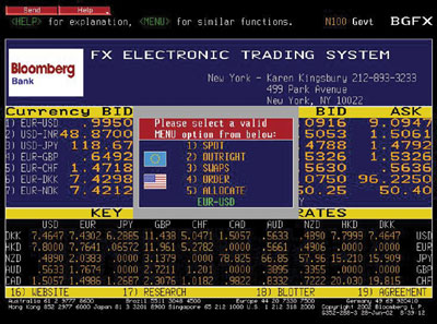 Bloomberg best forex broker