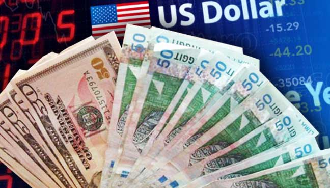 Forex rm vs usd