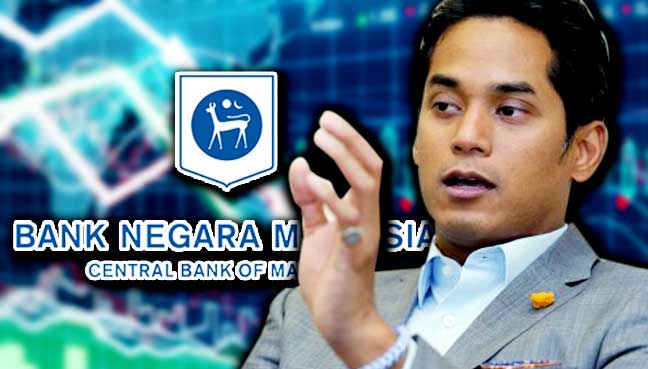 Bnm forex today