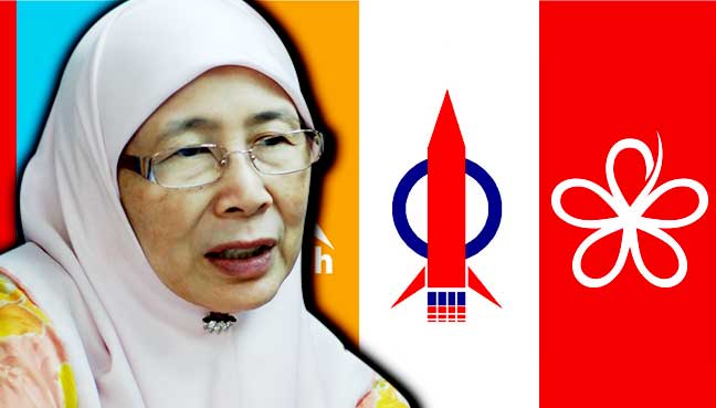 wan-azizah
