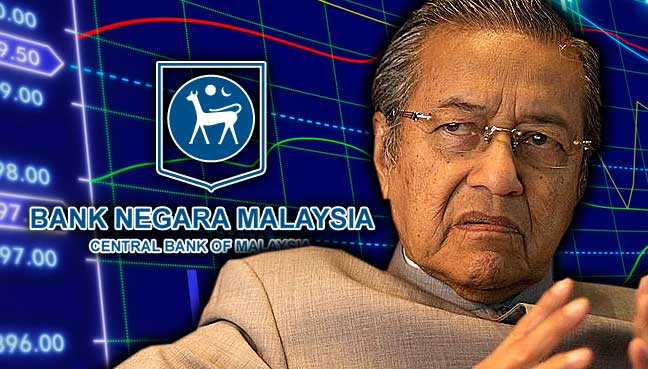 Bank negara malaysia forex