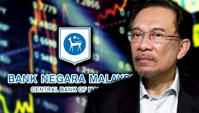 Bnm forex today