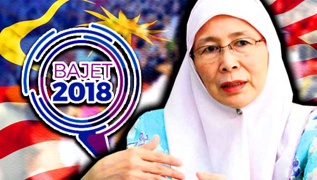 Wan-Azizah_bajet_600_new