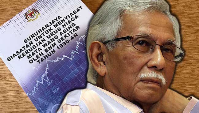 Undang-undang forex di malaysia