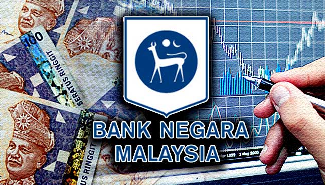 Forex Trading in Malaysia | Forex Malaysia