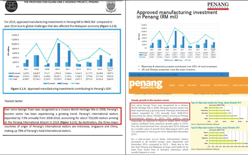 environmental impact assessment malaysia