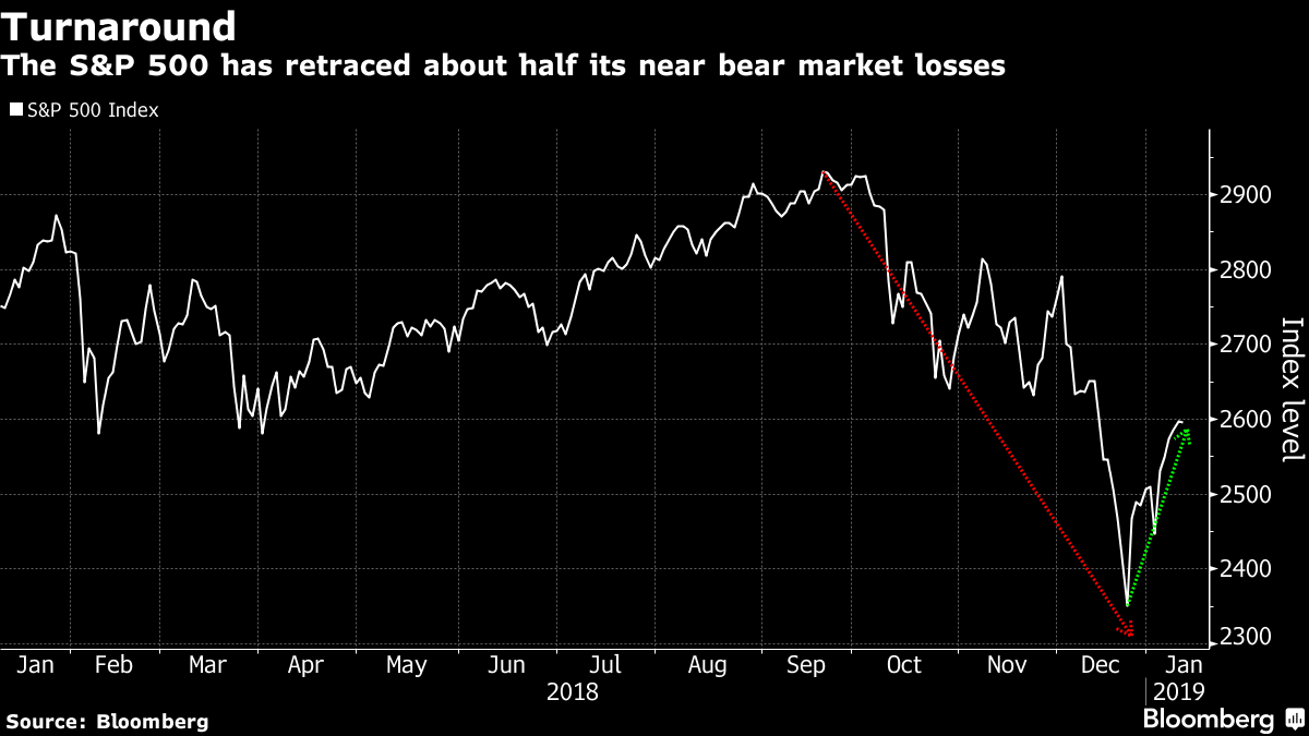 Asia stocks to start mixed with earnings in focus Free Malaysia Today