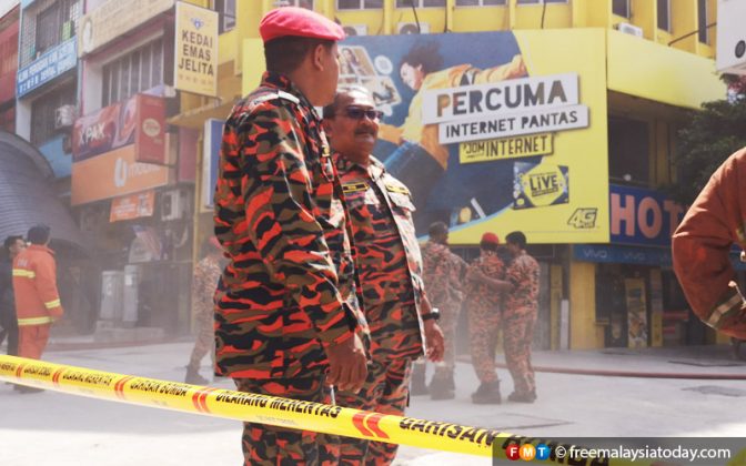 Kemaluan Gear Basikal