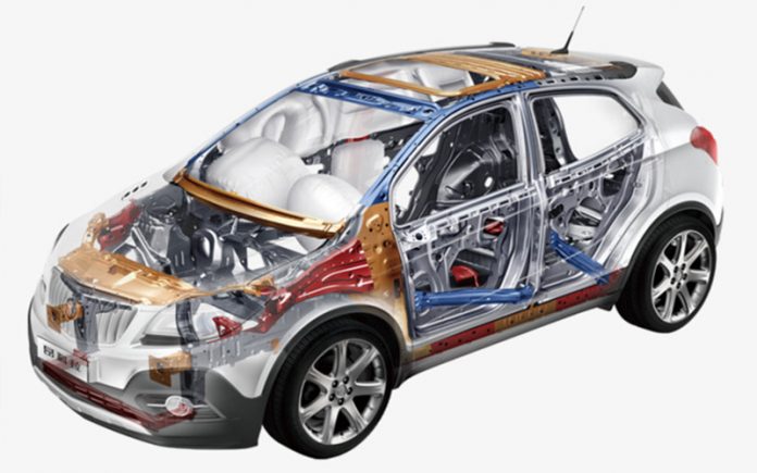 Kereta semakin selamat dengan rangka kukuh dan beg udara ...