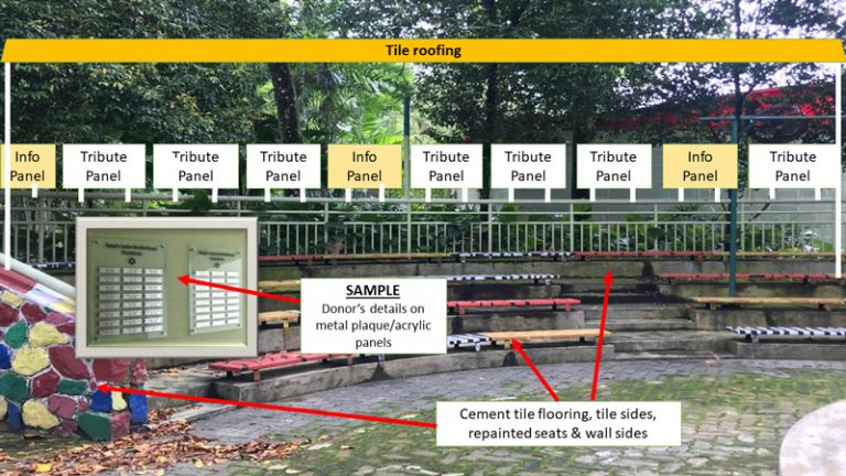 A visit to the zoo short story picture