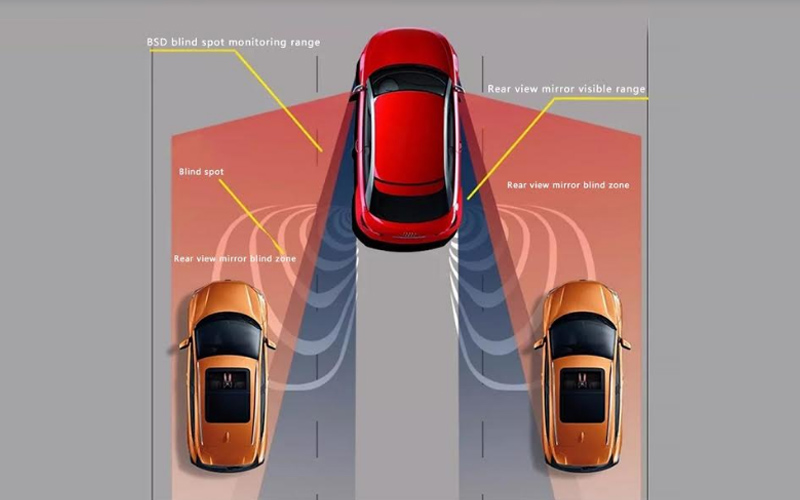 Mind your blind spot and use your signals Free Malaysia Today (FMT)