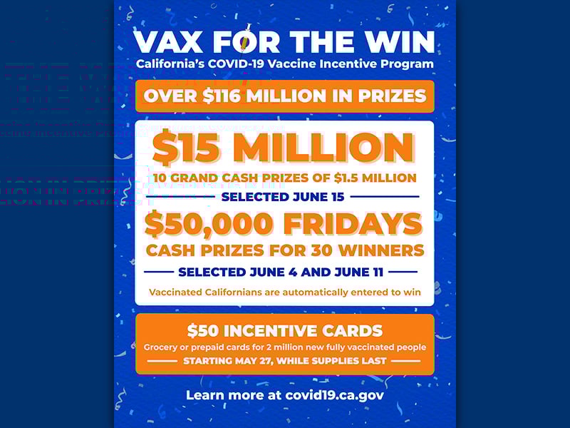 BREAKING NEWS 10 vaccinated Californians will win $1.5 million Full Story